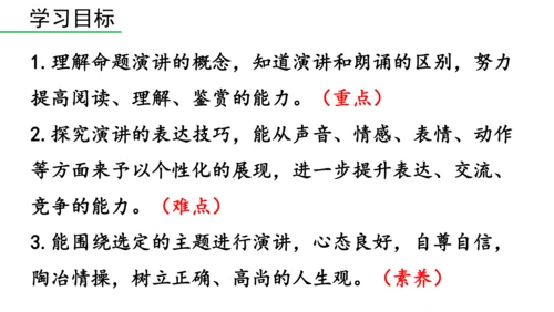 八年级语文下册第四单元任务三 举办演讲比赛 课件(共32张PPT)