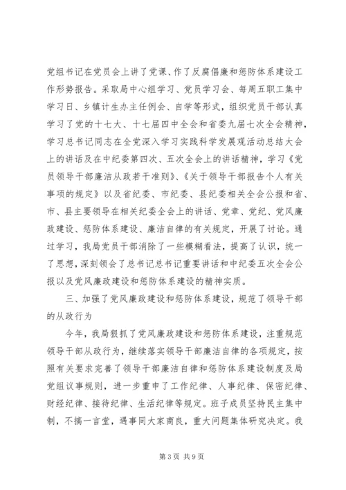 人口计生局党风廉政建设工作自查情况总结.docx