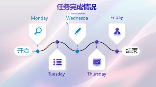 大气网红经济商业计划书动态PPT模板