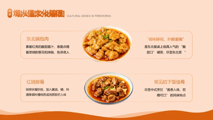 橙色传统美食文化介绍PPT模板