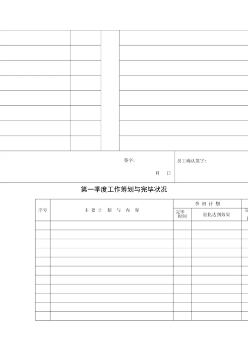 业务管理及员工绩效考评管理知识标准手册.docx