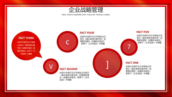 总裁课企业战略管理通用PPT课件