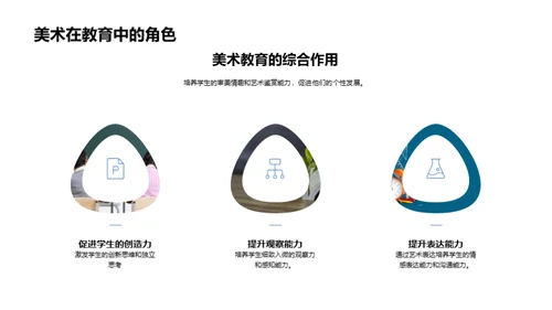 美术启蒙: 初一艺术之旅