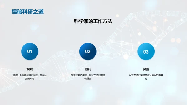 科学家的探索篇章