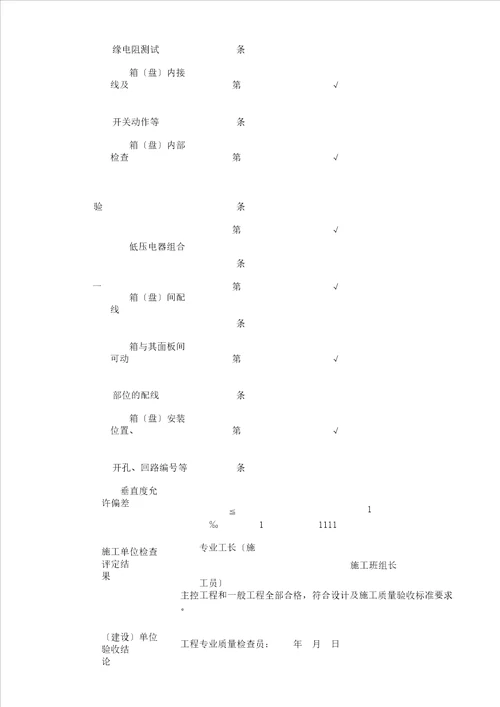 配电箱检验批