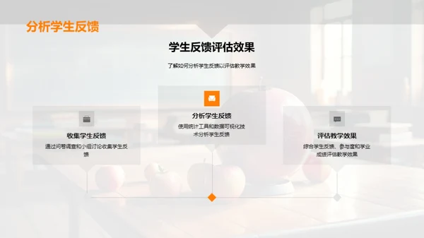 教学策略创新