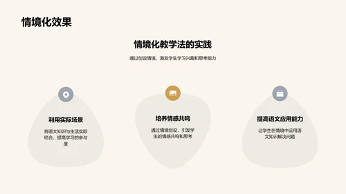 初中语文创新教学