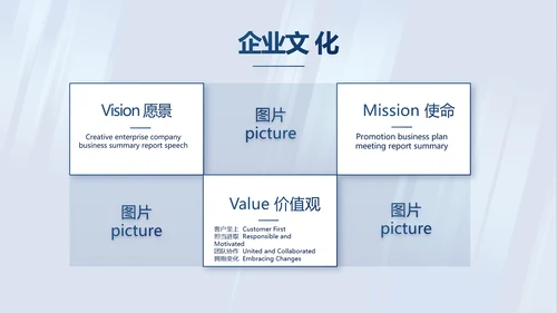 蓝色公司简介企业宣传工作总结PPT