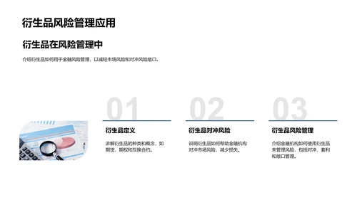 金融风险控制工具