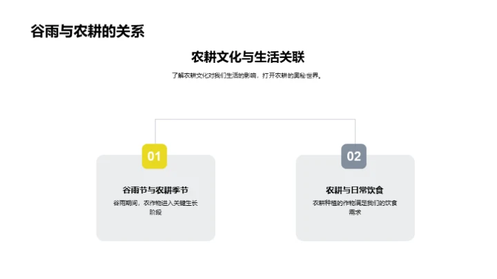 农耕文化与生活科学