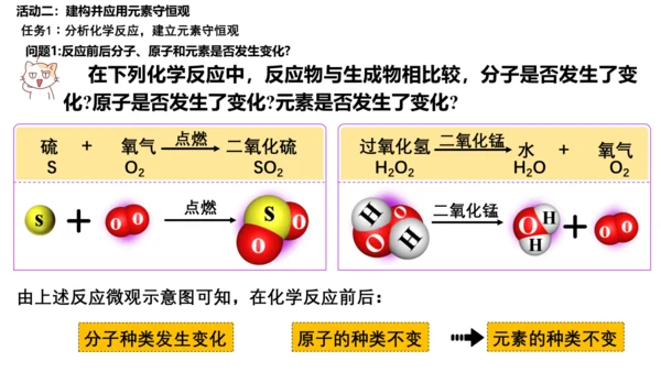 课题3 元素 课件(共27张PPT)
