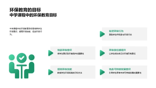 创设环保教育课堂