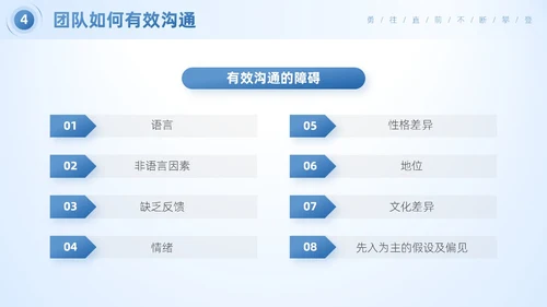 蓝色简约商务风企业团队合作的重要性团队建设培训PPT模板