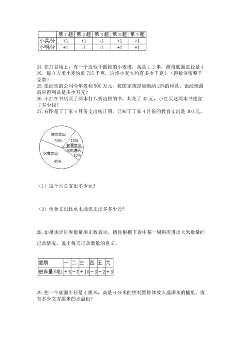 六年级小升初数学解决问题50道（精练）.docx