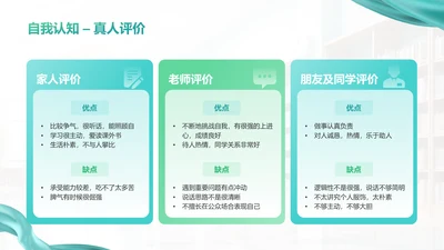 真人评价-职业生涯规划