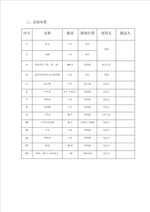 培训会议策划方