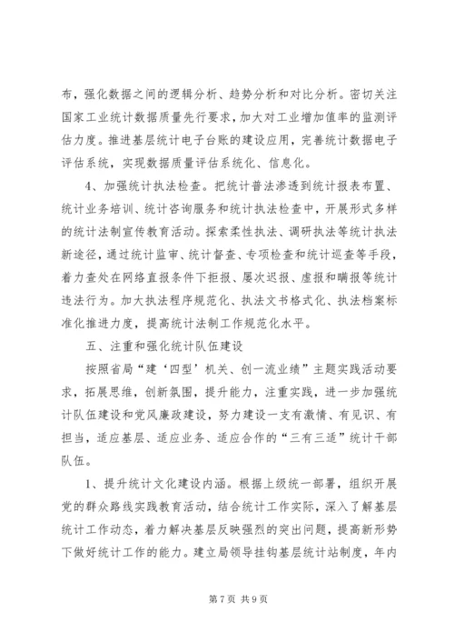 统计局全市统计工作计划范文.docx
