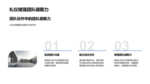 商务礼仪与团队效率PPT模板