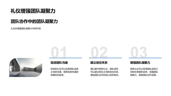 商务礼仪与团队效率PPT模板