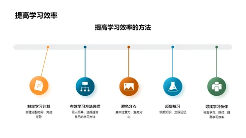 掌握跨学科学习