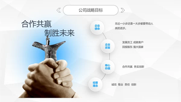 精品微立体商业项目宣传融资计划方案PPT模板