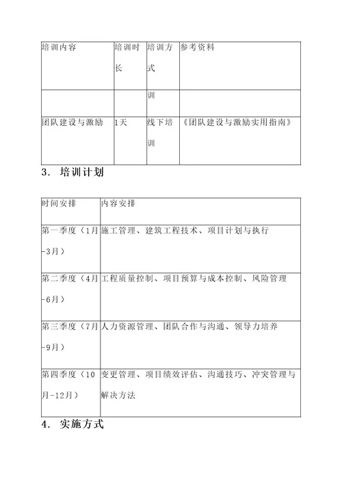 建工集团年度培训方案