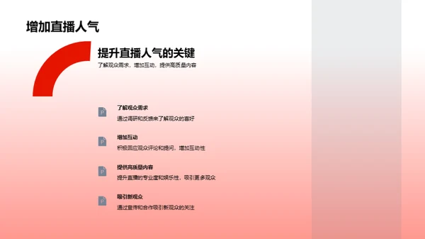 礼仪与直播成长