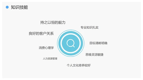 极简几何形状灰底新人入职员工简介自我介绍PPT模板