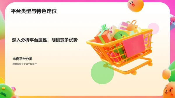 橙色3D风电商运营方案PPT模板
