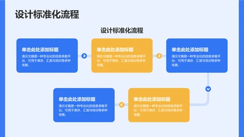 课题阶段性成果汇报PPT模板