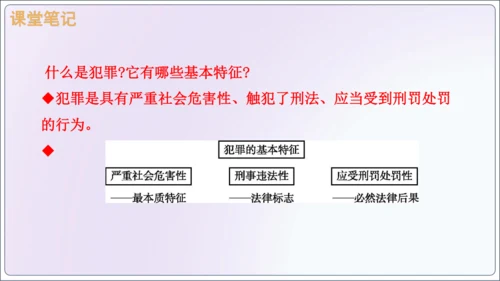 【新课标】5.2预防犯罪【2024秋八上道法精彩课堂（课件）(共23张PPT)】