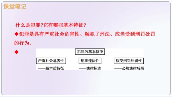 【新课标】5.2预防犯罪【2024秋八上道法精彩课堂（课件）(共23张PPT)】