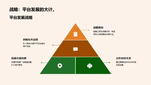 购物节消费者保障策略