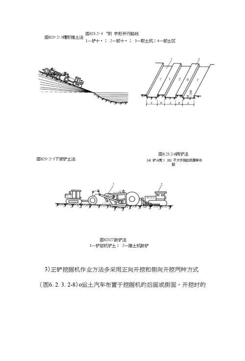 基槽坑机械挖土施工技术标准