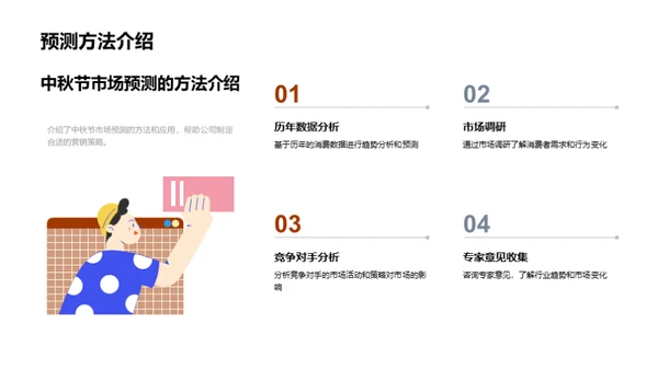 把握中秋营销机遇
