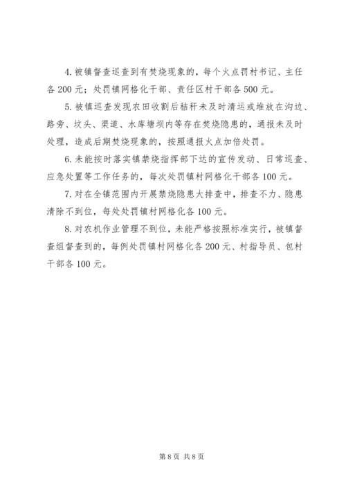 乡镇秸秆禁烧和综合利用工作方案.docx