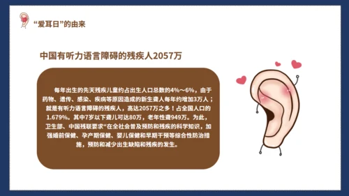 全国爱耳日保护听力耳聋讲座通用PPT模板