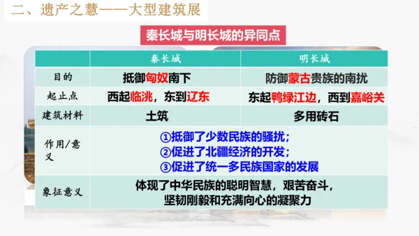 第16课 明朝的科技、建筑与文学  课件
