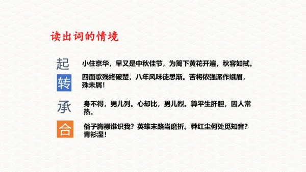 第12课词四首《满江红（小住京华》课件(共32张PPT)