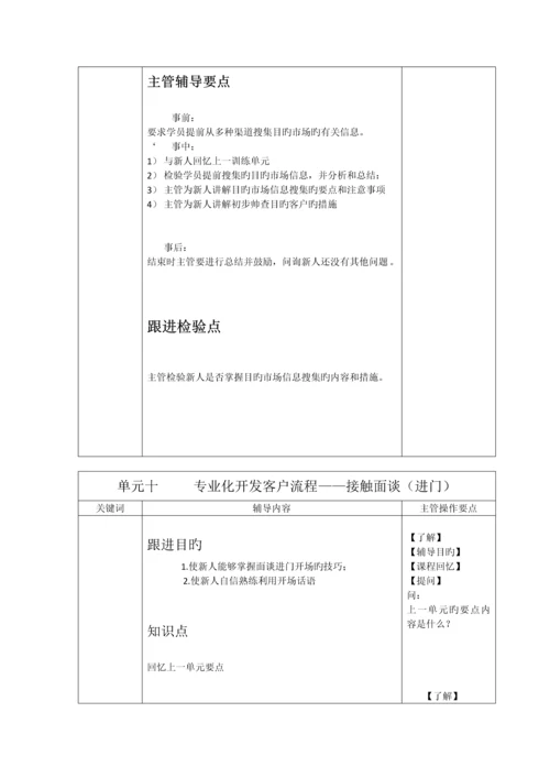 主管辅导训练手册.docx