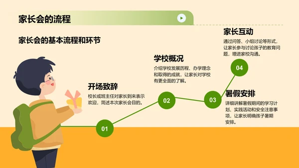 橙色插画风暑假家长会模板PPT模板