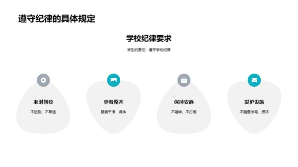 高一新生文明礼仪指南