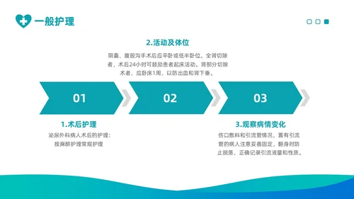渐变绿色泌尿外科护理工作医疗健康通用PPT