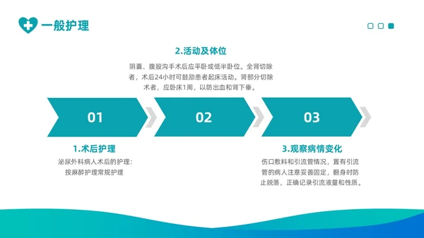 渐变绿色泌尿外科护理工作医疗健康通用PPT