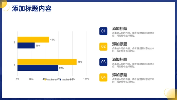 每周工作计划部门工作汇报通用PPT模板