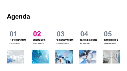 七夕情侣健康检查套餐PPT模板