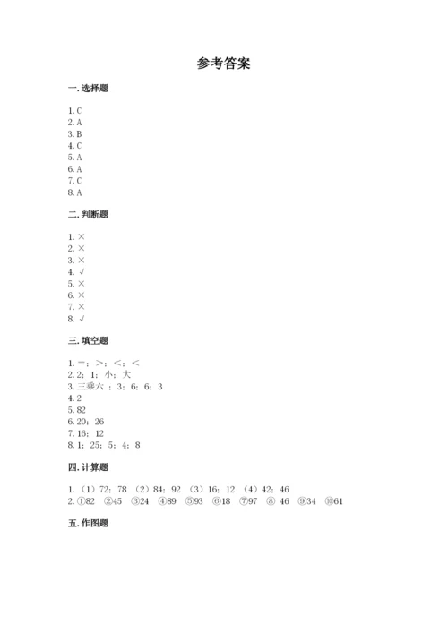 小学二年级上册数学期中测试卷精品（易错题）.docx