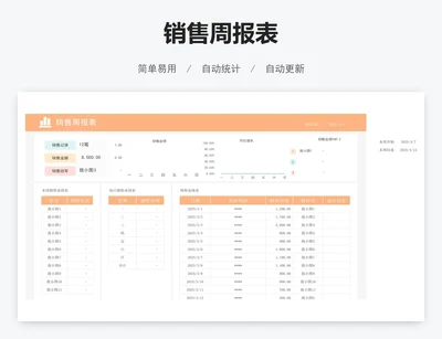 销售周报表