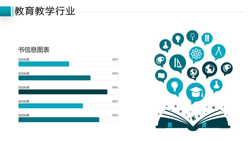 创意设计教育培训机构学校招生宣传PPT