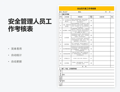 安全管理人员工作考核表